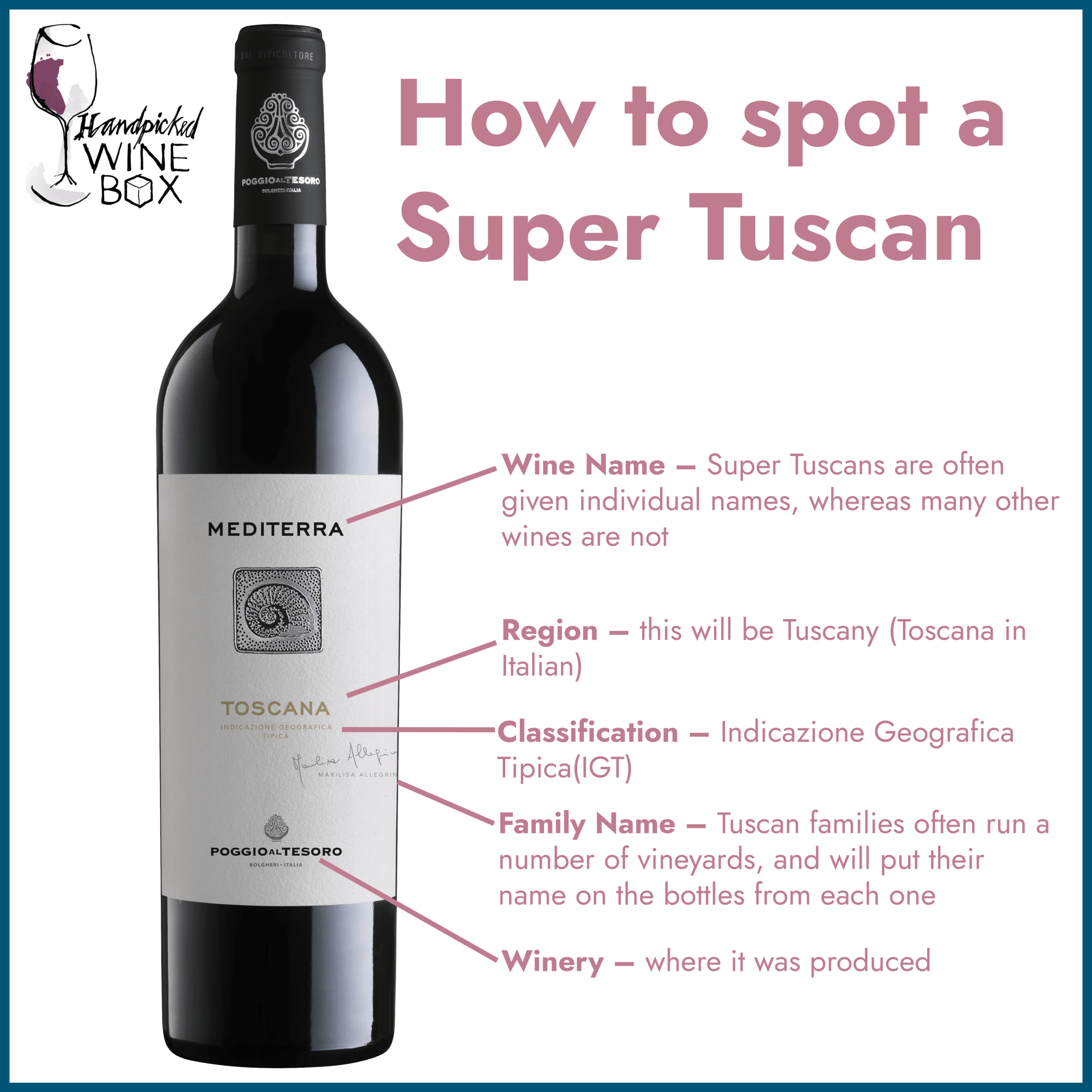 How to Spot a Super Tuscan