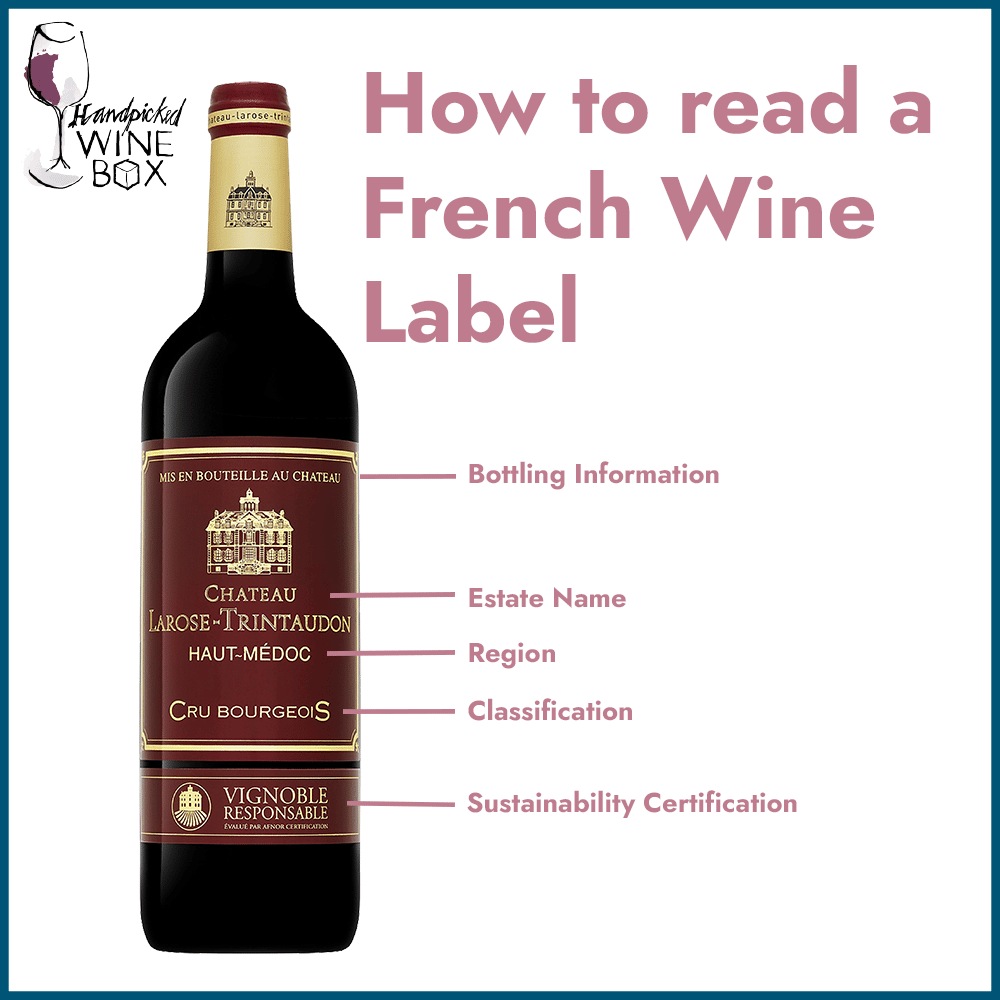 How to read a French Wine Label